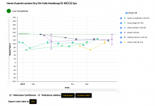 Horse Racing Speed Ratings Image 5